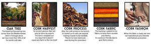 How cork leather is produced