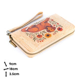 Eco-Friendly Cork Wallet – Animal Floral Design BAG-2020-ABCDE