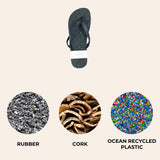 Cork and Rubber Flip-Flops | European Design